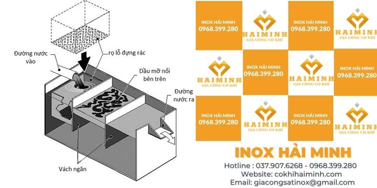 Đặc Điểm Nổi Bật Của Bẫy Mỡ Inox