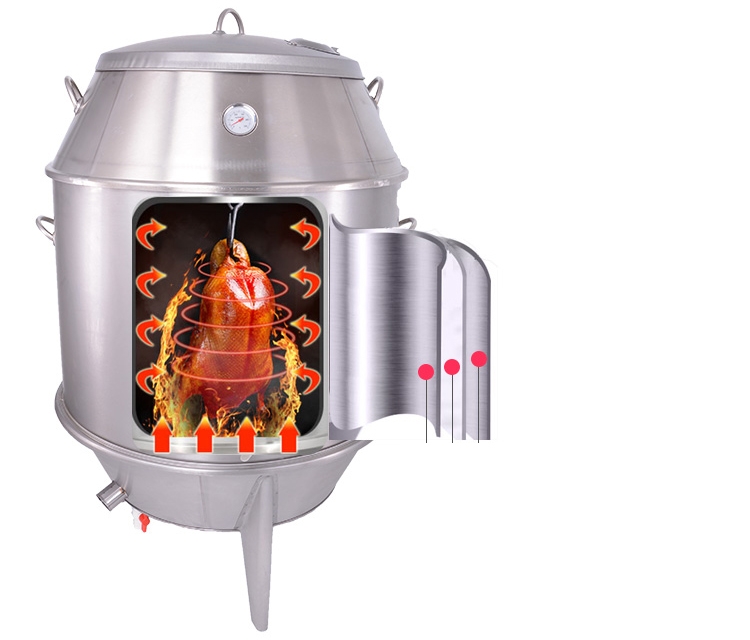 Lò quay vịt inox chân cong bằng than này có Dùng để quay vịt, gà, heo, dê, thịt xiên,… phục vụ nhu cầu kinh doanh ẩm thực