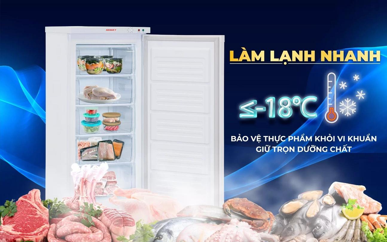 Thông số kỹ thuật Tủ Đông Đứng Sanaky VH-180VD