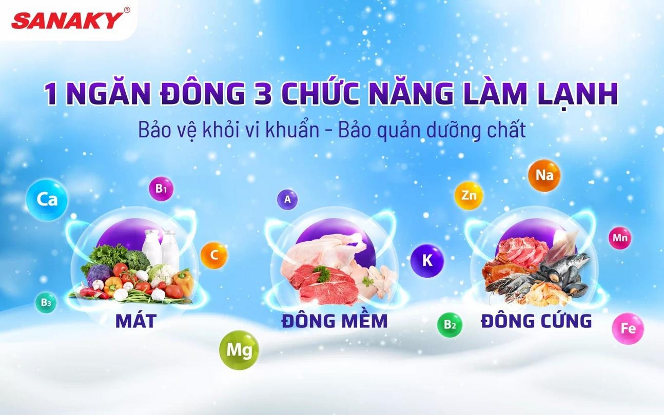 So sánh Tủ Đông Sanaky VH-1799HY dàn Đồng 1 ngăn 3 cánh 1500 lít với sản phẩm cùng loại