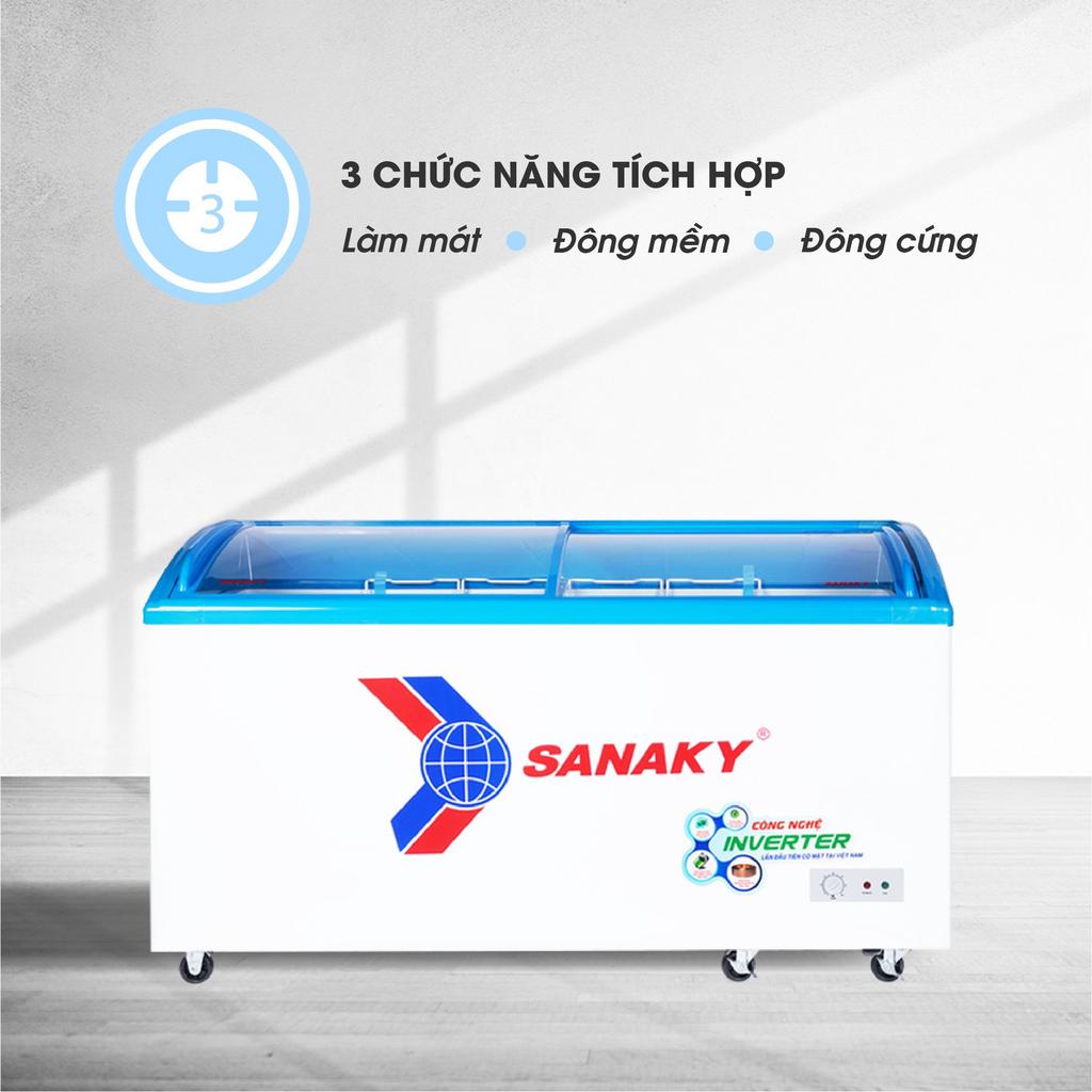 Bảng điều khiển cơ tiện lợi