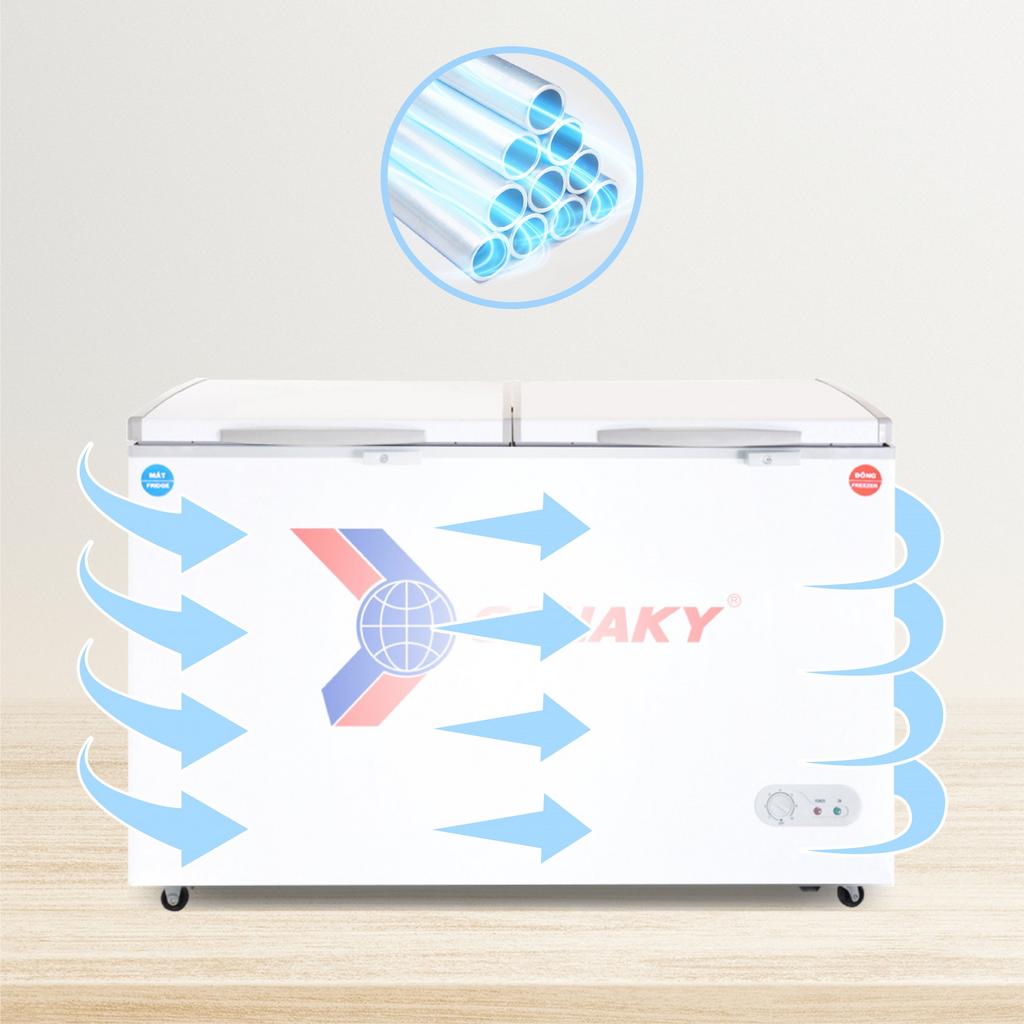 Di chuyển dễ dàng với 6 bánh xe