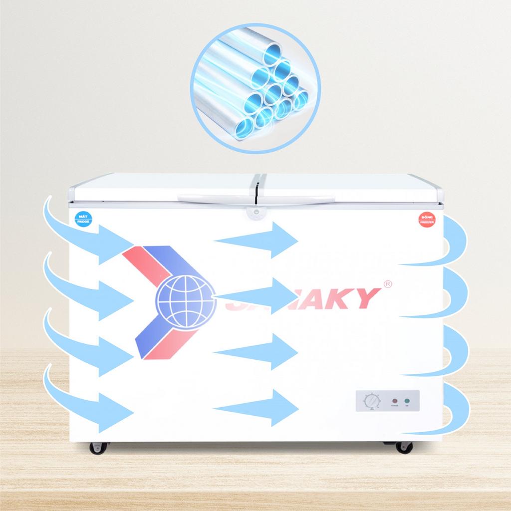 Chính sách bảo hành dài hạn của Tủ Đông Mát Sanaky VH-285W2