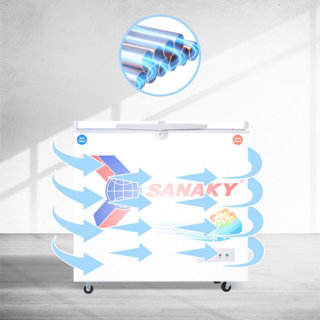 Khóa an toàn Tủ Đông Mát Sanaky VH-2899W1