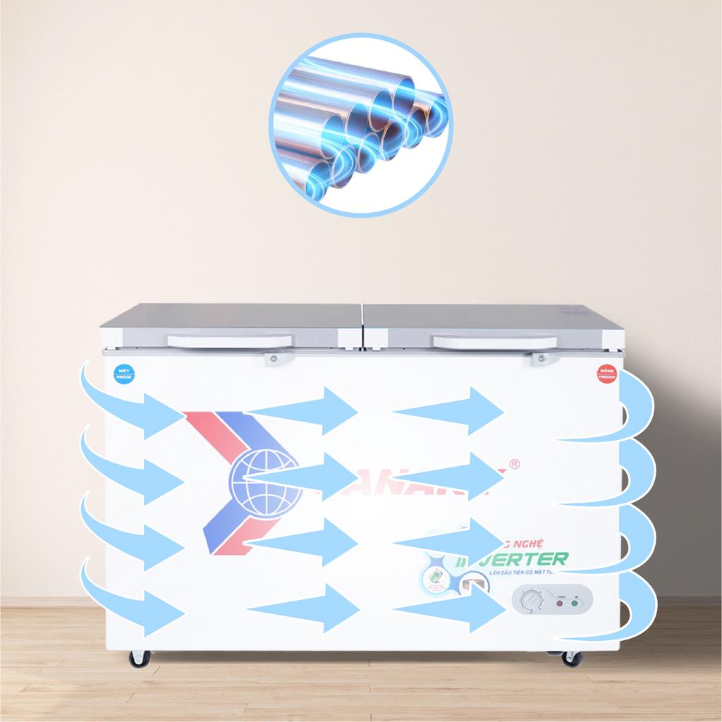 Khóa cánh tủ và bánh xe