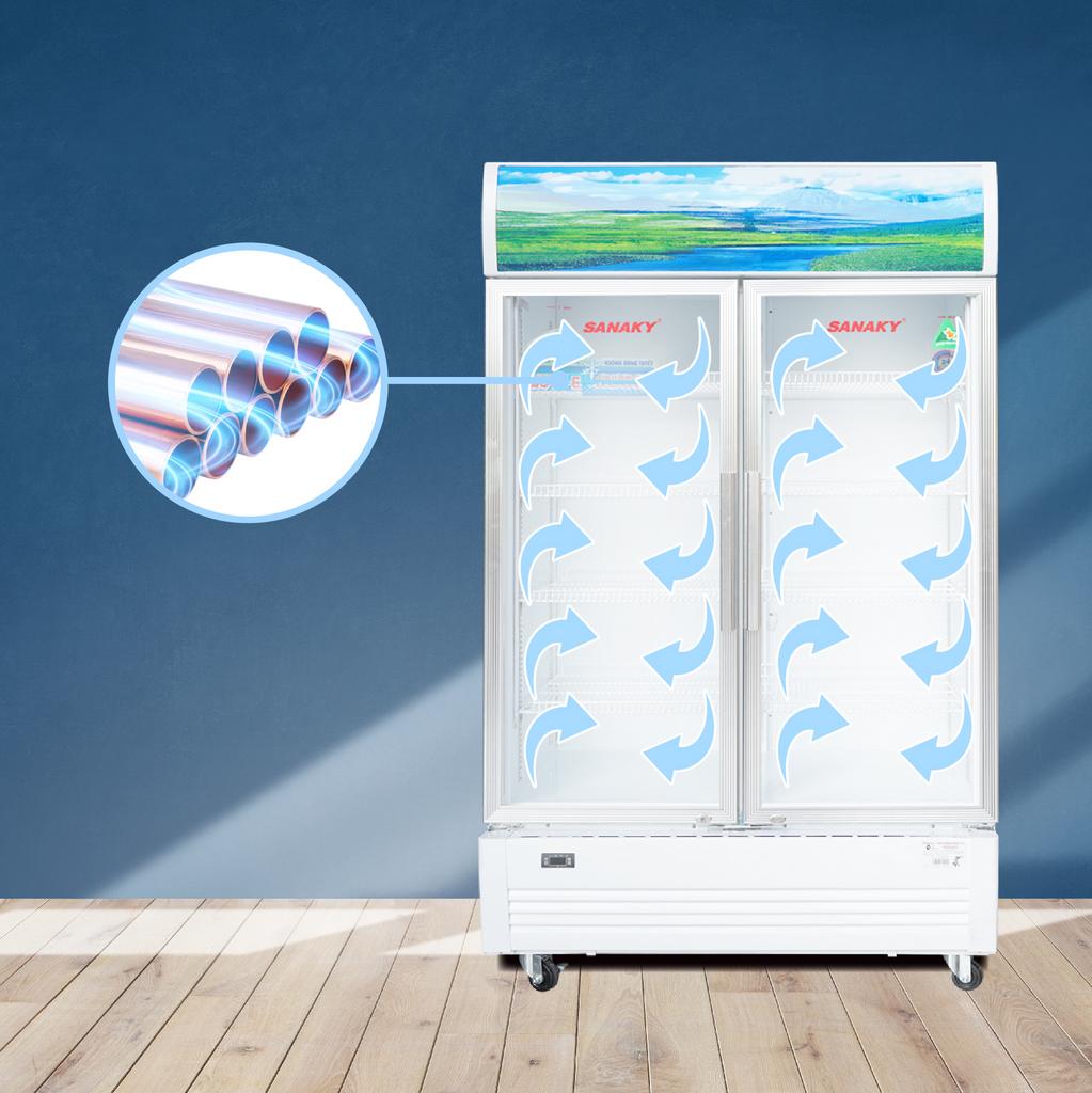 Điểm khác biệt Tủ Mát 2 cánh Sanaky VH-1209HP