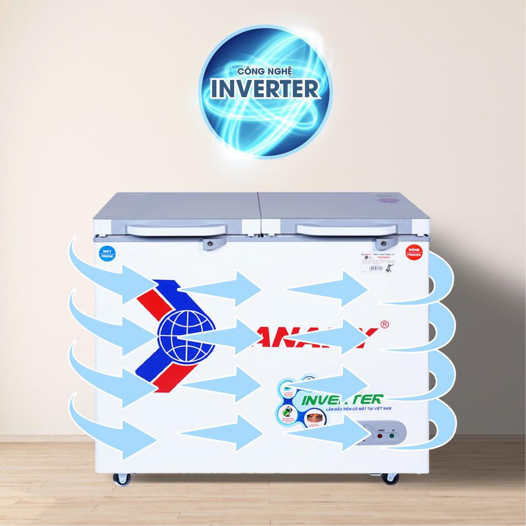 Mặt kính cường lực Tủ Đông Mát Sanaky VH-2899W4KD