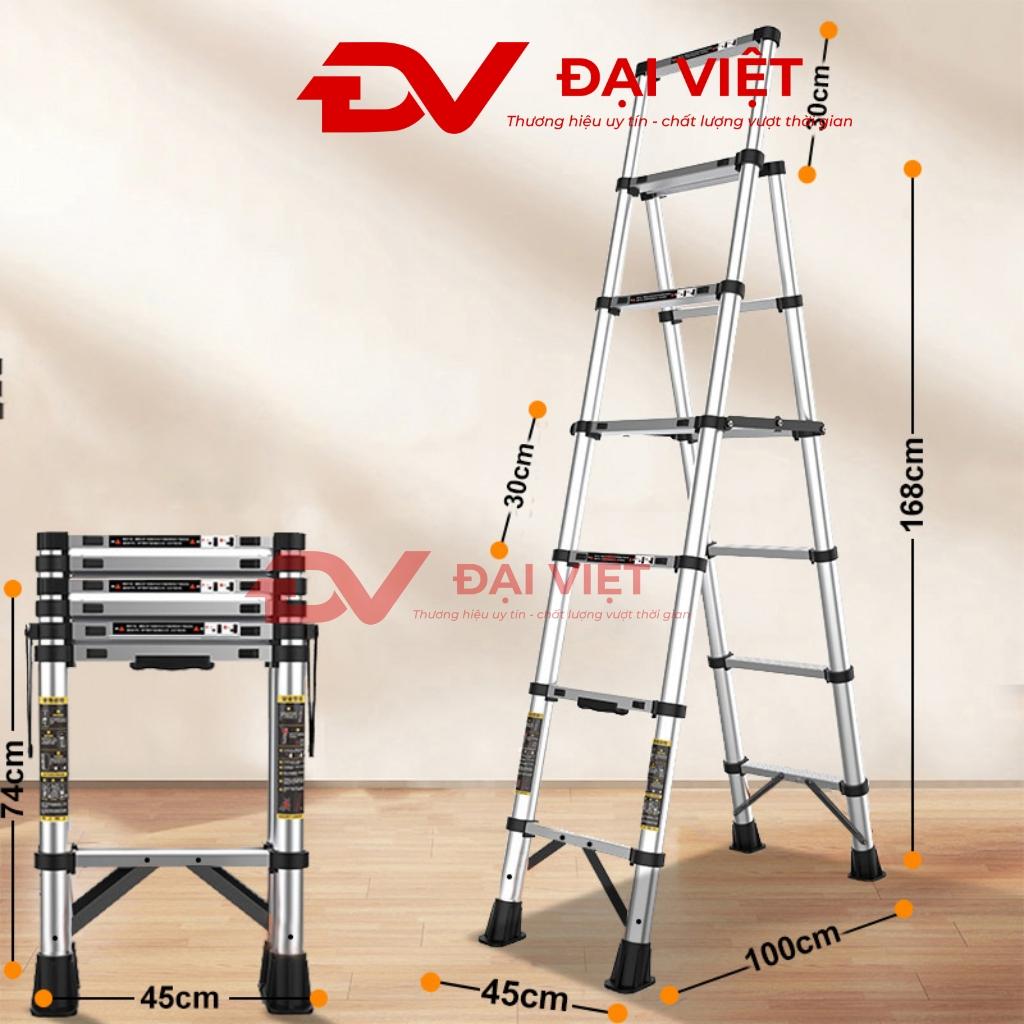 Infographic checklist hướng dẫn 5 bước chọn thang inox an toàn và hiệu quả.