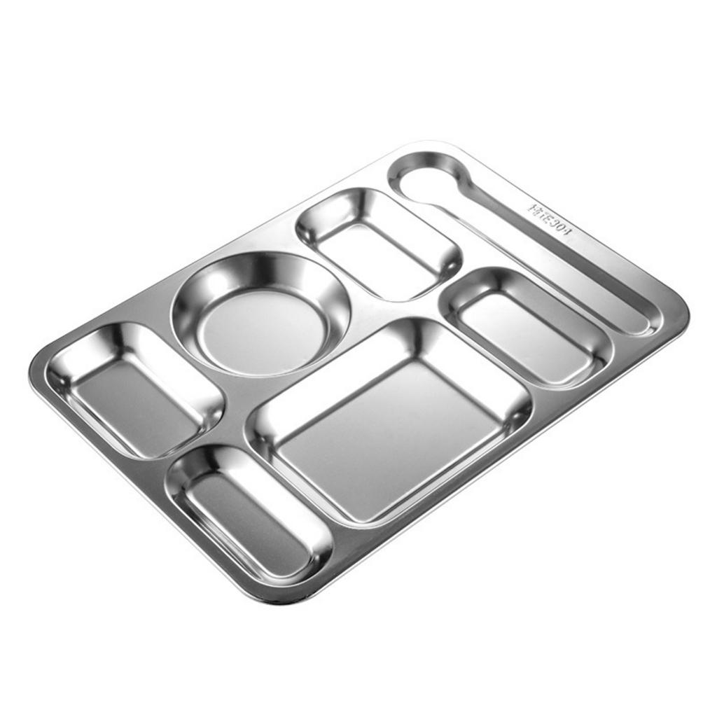 Lược đồ hướng dẫn chọn khay inox phù hợp cho từng nhu cầu cụ thể.