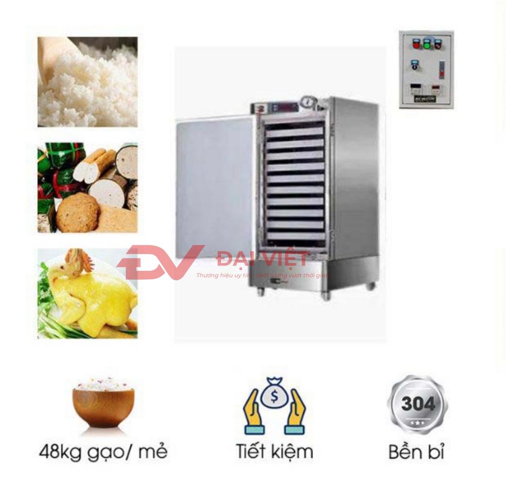 Biểu đồ so sánh chi phí vận hành và lợi ích của tủ nấu cơm gas so với các phương pháp truyền thống.